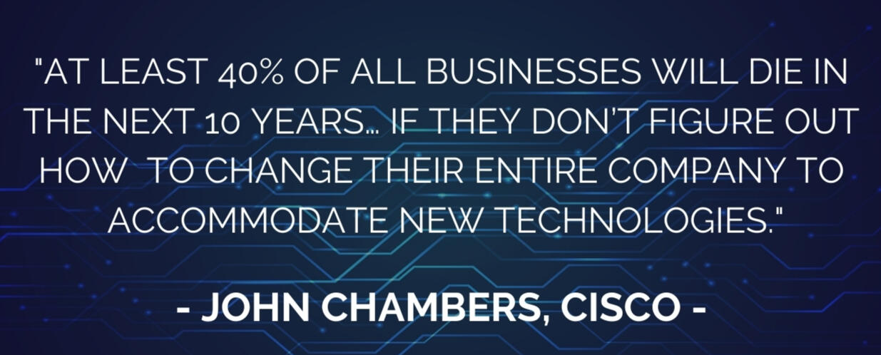 Digital Transformation